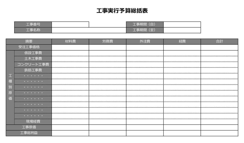 実行予算総括表テンプレート