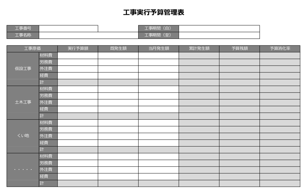 工事実行予算管理表テンプレート